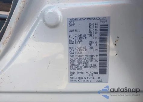 2020 Nissan Rogue Sv Intelligent Awd from USA, damaged, VIN 5N1AT2MV8LC798288